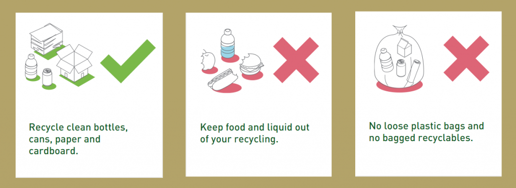 The Three Rules of Recycling include what not and what to do.